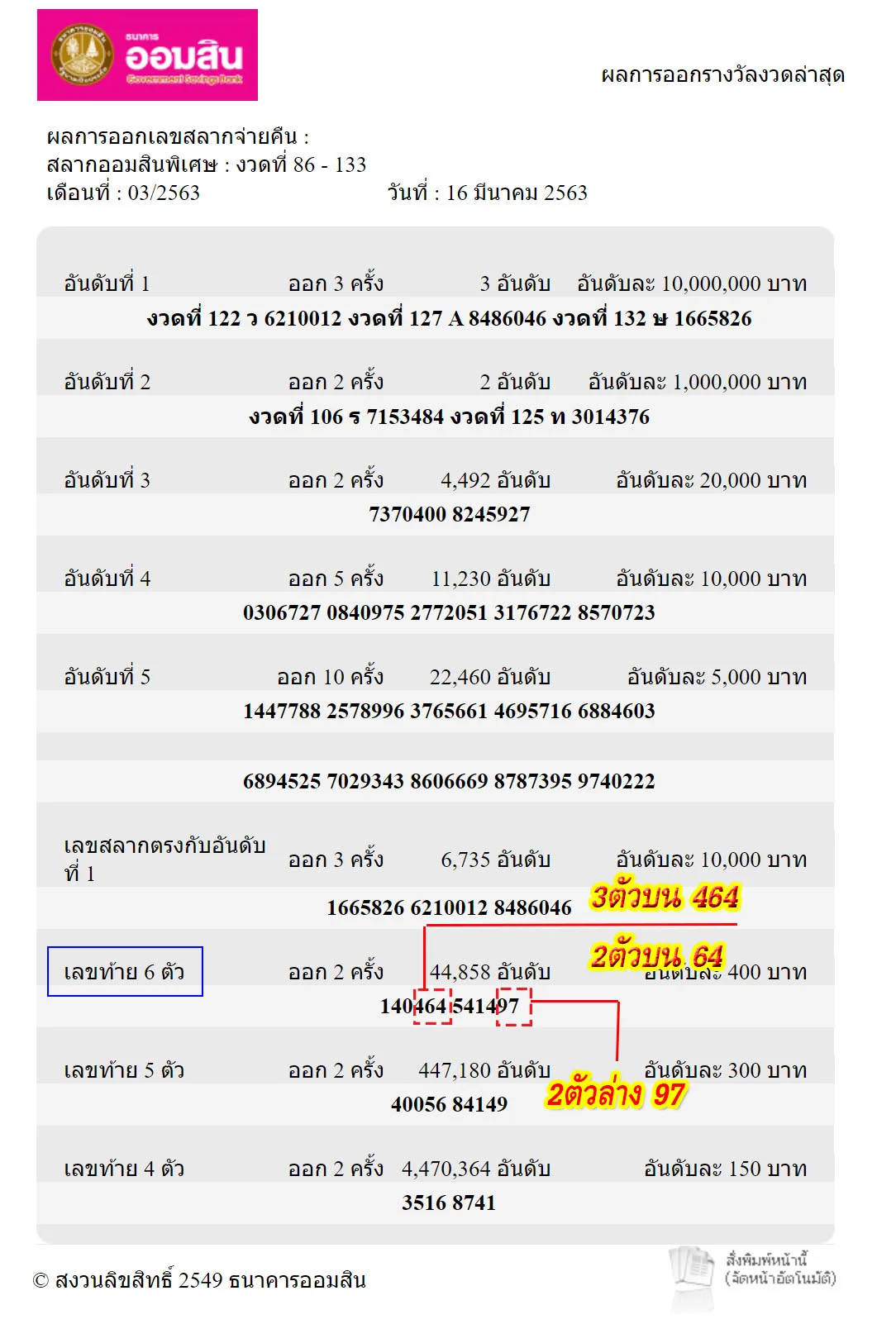 วิธีดูผลหวยหุ้นเยอรมัน
